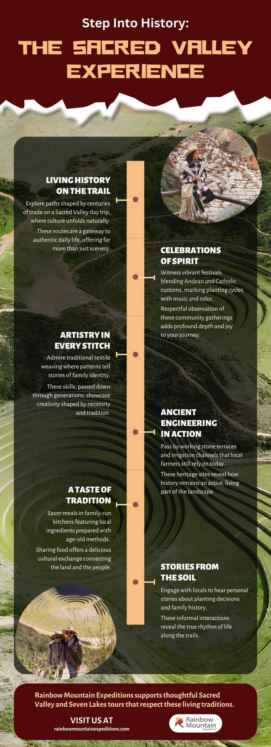 Step Into History: The Sacred Valley Experience