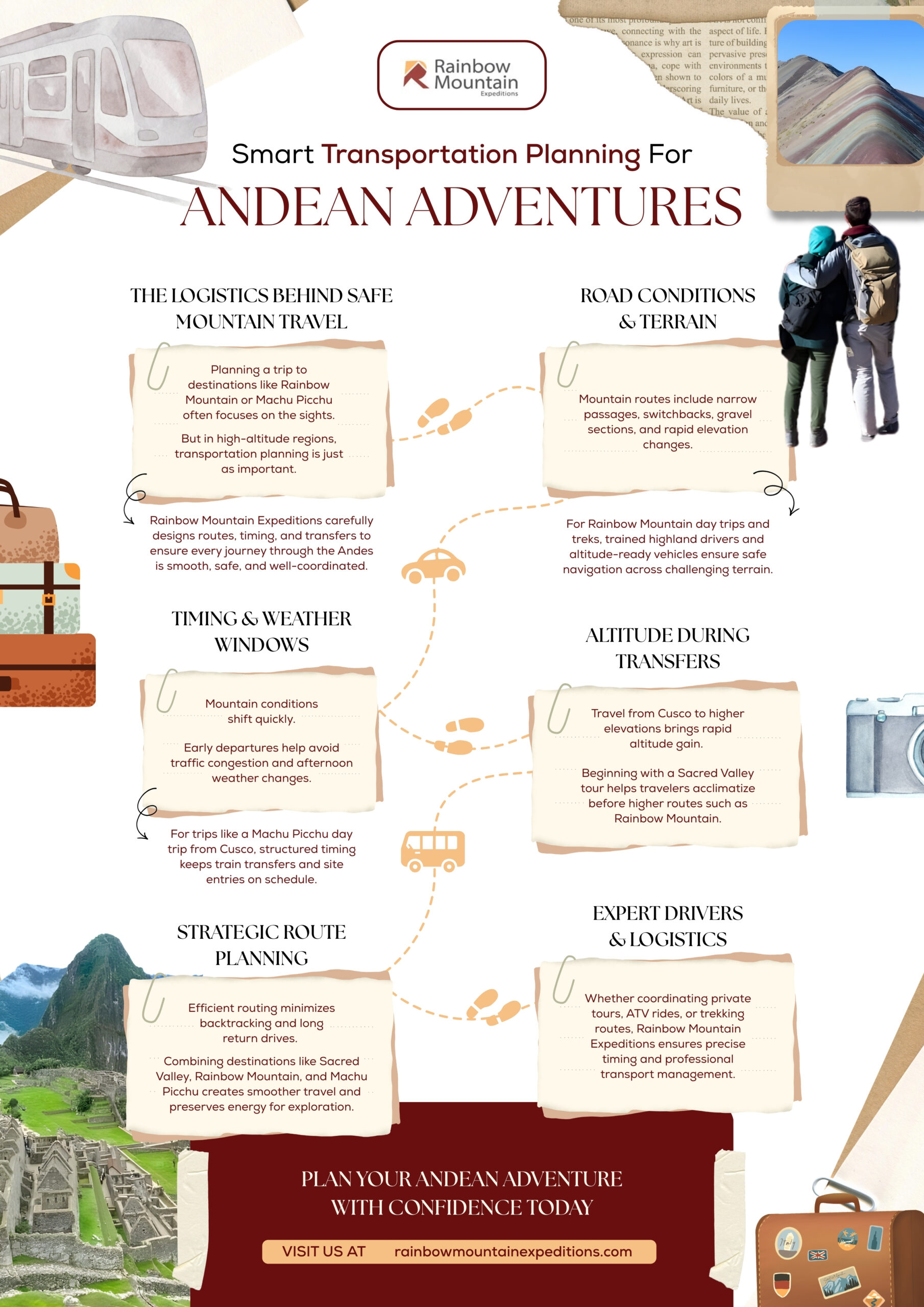 An infographic detailing smart transportation for Andean travel, featuring tips on logistics, terrain, timing, and altitude, with illustrations of mountains and transport.